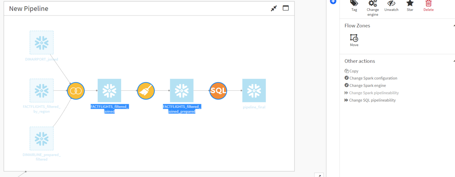 Exploring the SQL Pipeline Features in Dataiku - InterWorks