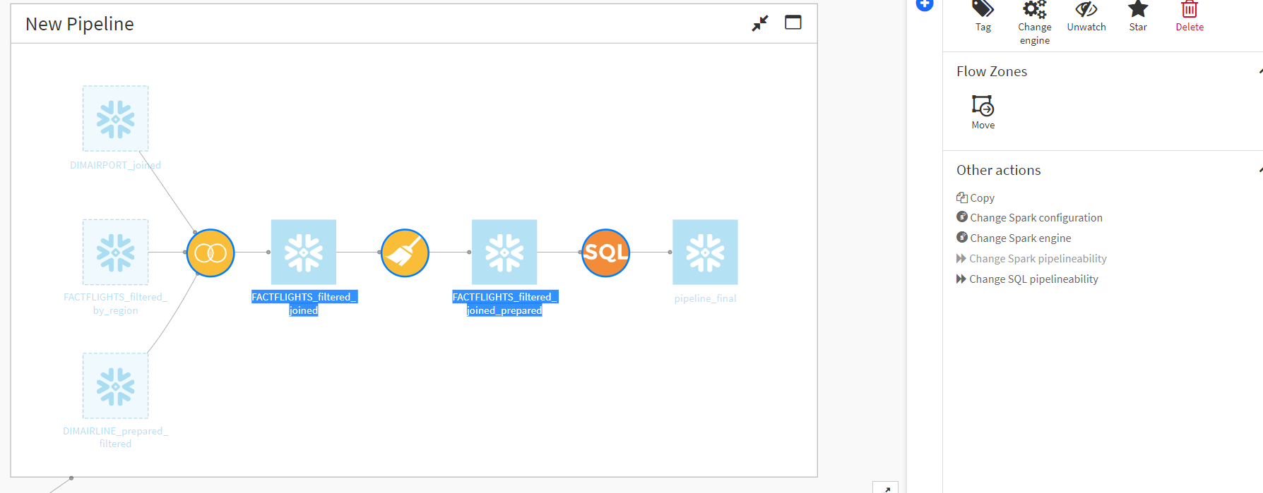 Dataiku New Pipeline Options