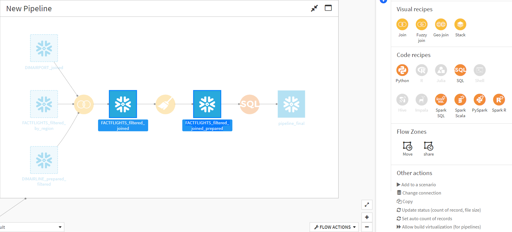 Dataiku Allowing Build Virtualization