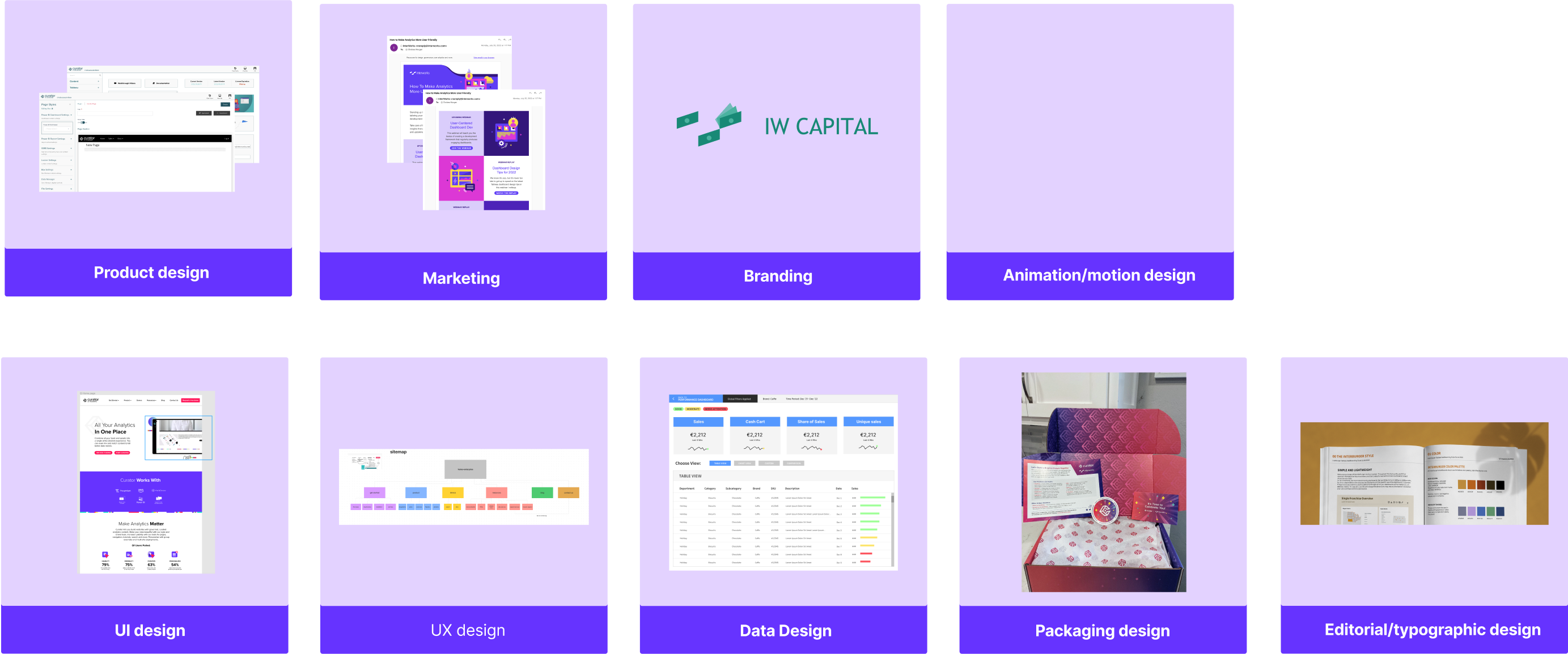 Types of design work