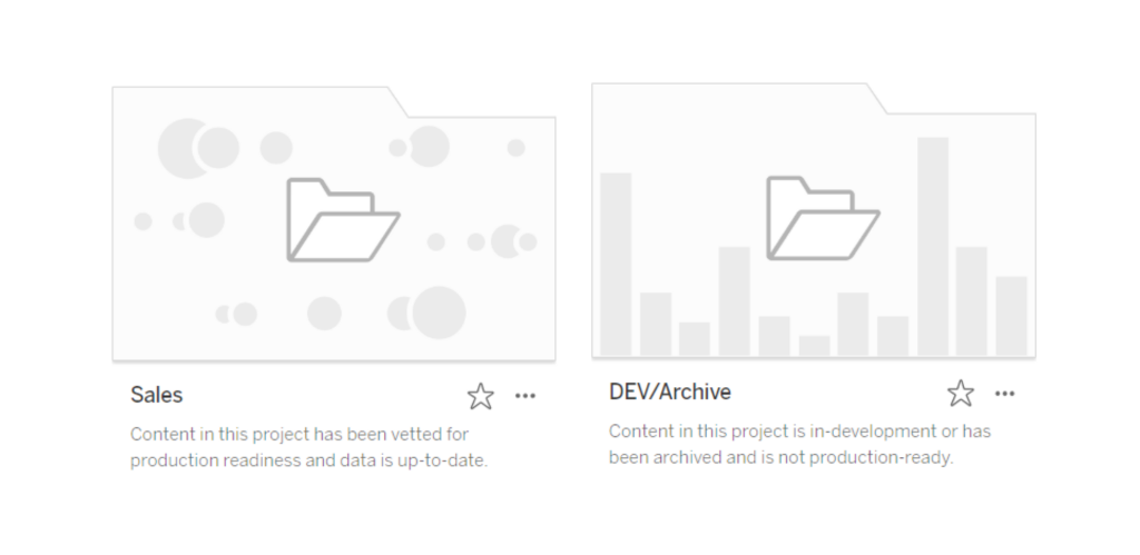 Customizing Your Tableau Governance: A Flexible Solution - InterWorks