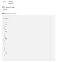 A Definitive Guide to Setting up Snowflake External Functions with ...