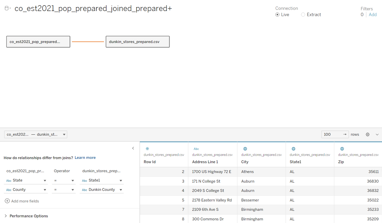 Population data prep shown in Dataiku