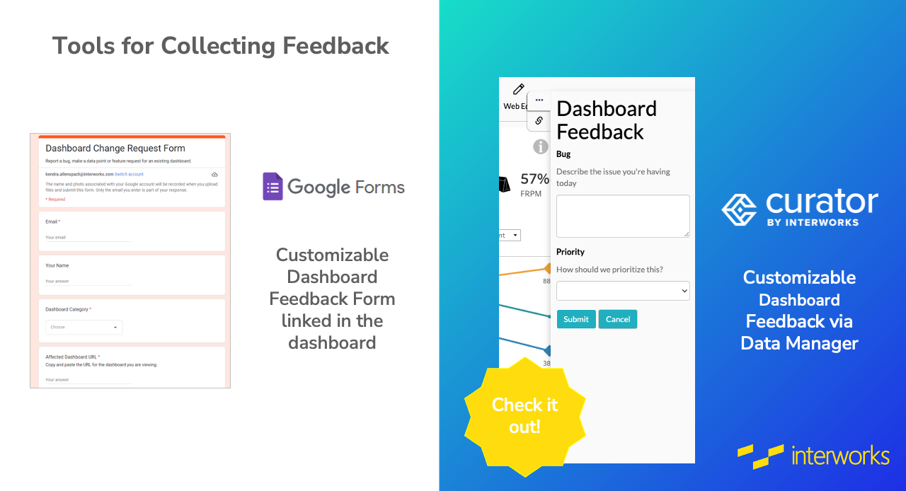 Graphic showing tools for collecting feedback: Google Forms and Curator by InterWorks