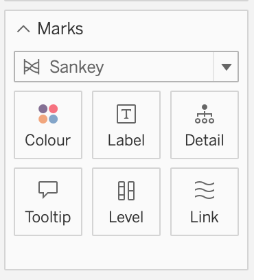 Showing Sankey Marks card