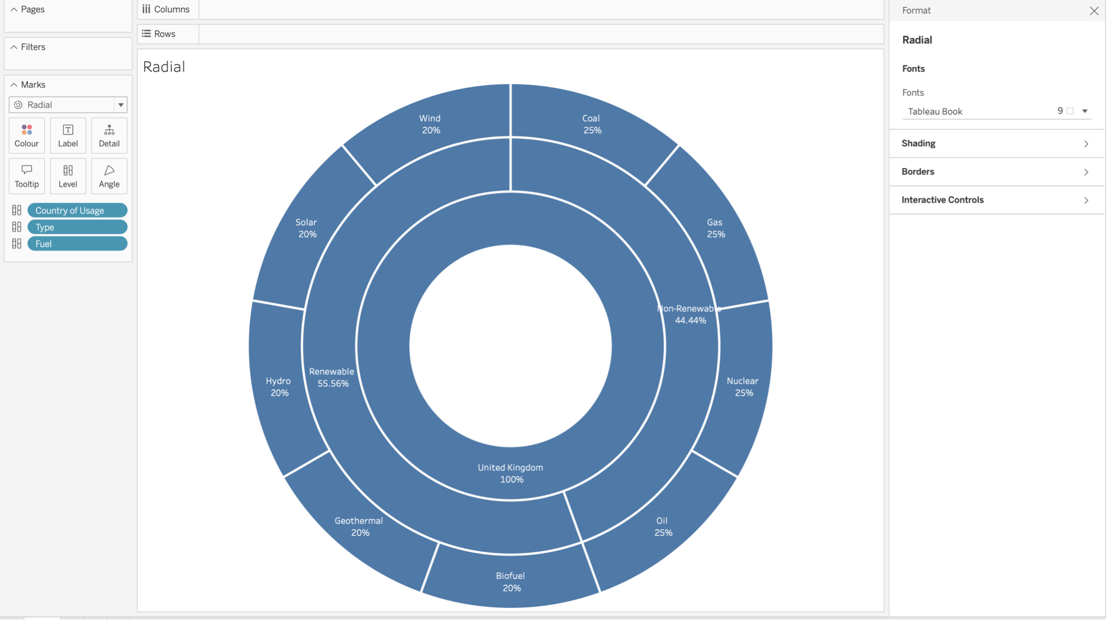 Radial with white outlines separating sections