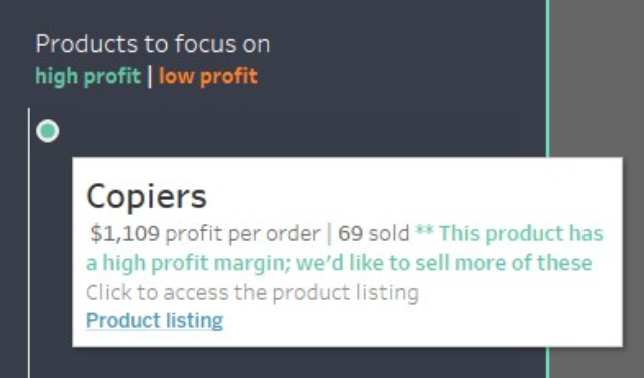 Tooltip showing profit per order, number sold, and a hyperlink to the product listing