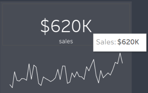 Barchart showing $620K in sales and the Tooltip also says Sales: $620K
