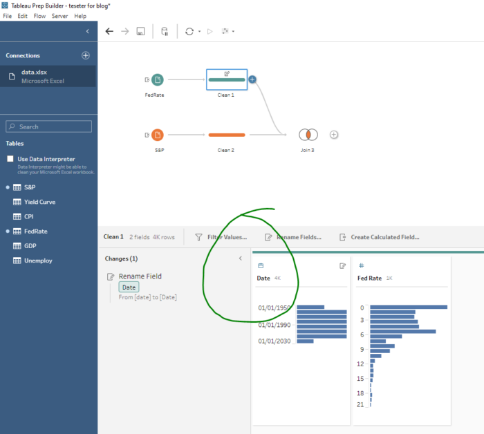Tableau Prep Builder for Beginners: Going from Raw Data to Dashboard ...