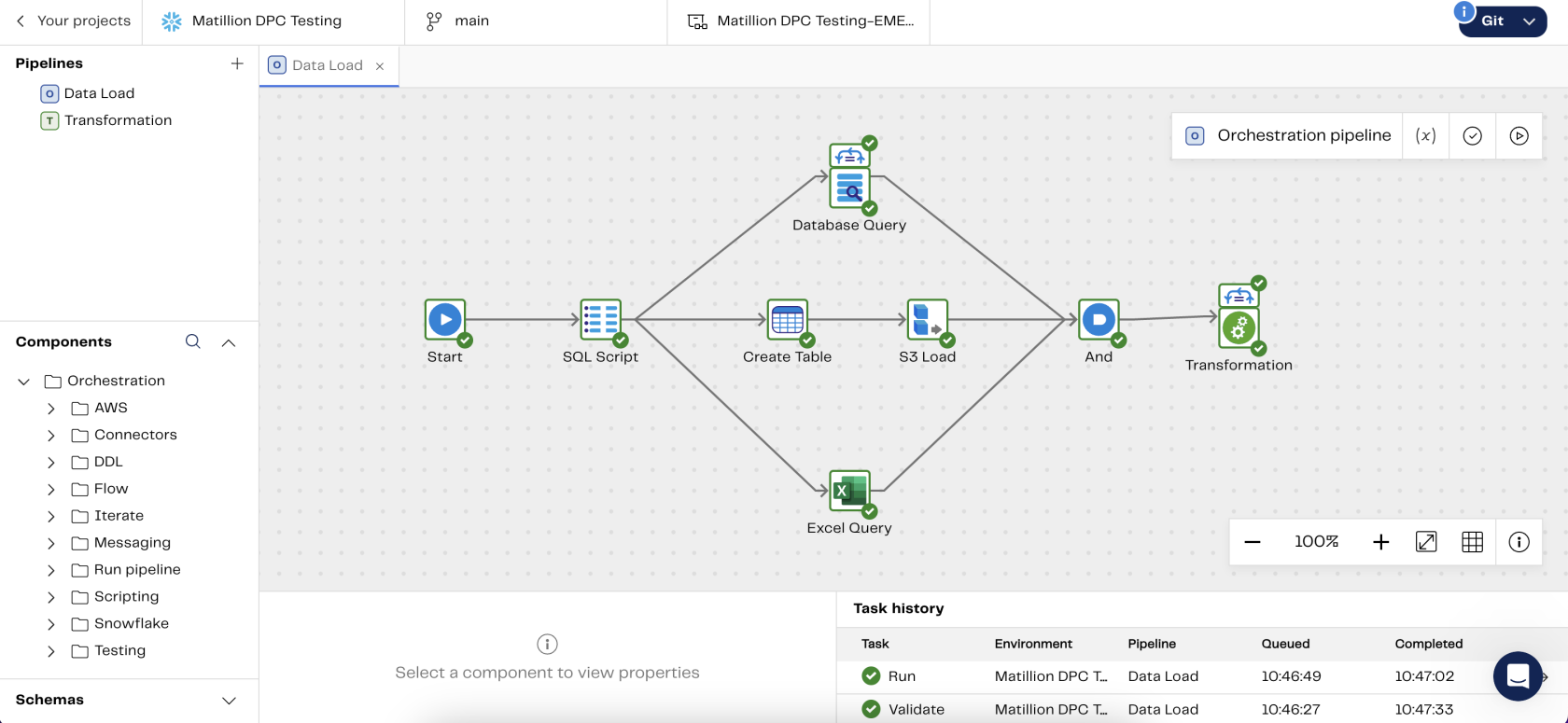 Matillion Data Load Orchestration Pipeline