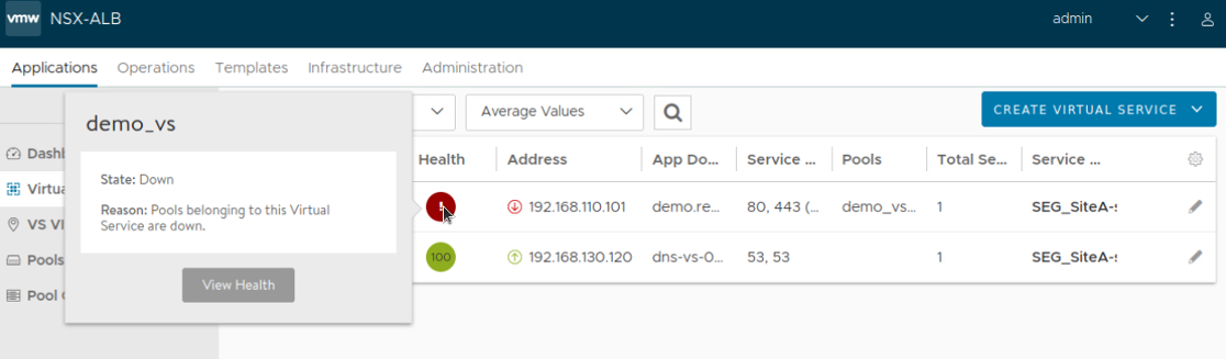 Error message reading State: Down, Reason: Pools belonging to this Virtual Service are down.