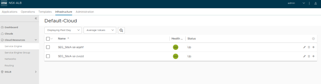 Default-Cloud health setting