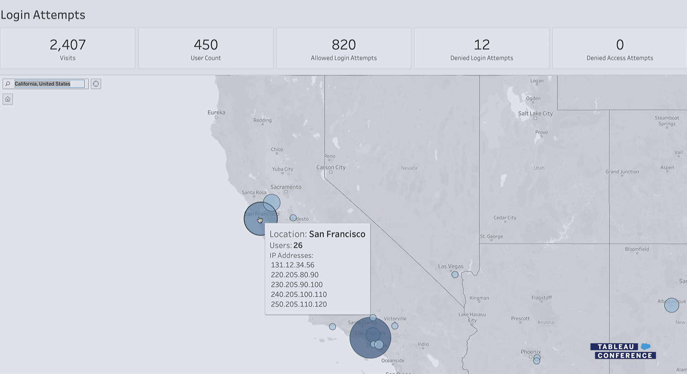 Heat map showing locations of login attempts