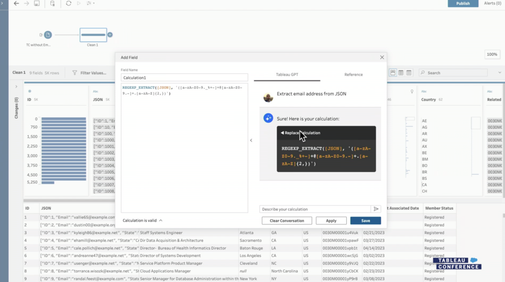 What Are Tableau GPT And Tableau Pulse? - InterWorks