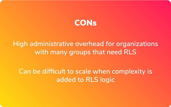 Cons list, High admin overhead when many groups need RLS, can be difficult to scale with complex RLS logic