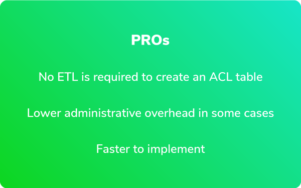 PROs list, No ELT Required for ACL Table, Lower admin overhead, fast to implement