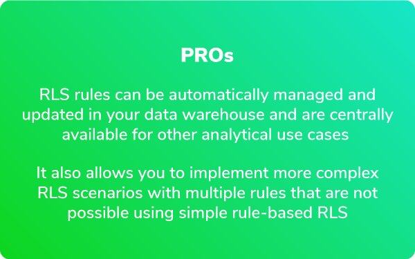PROs list, RLS rules can be auto managed/updated and can let you implement more complex scenarios