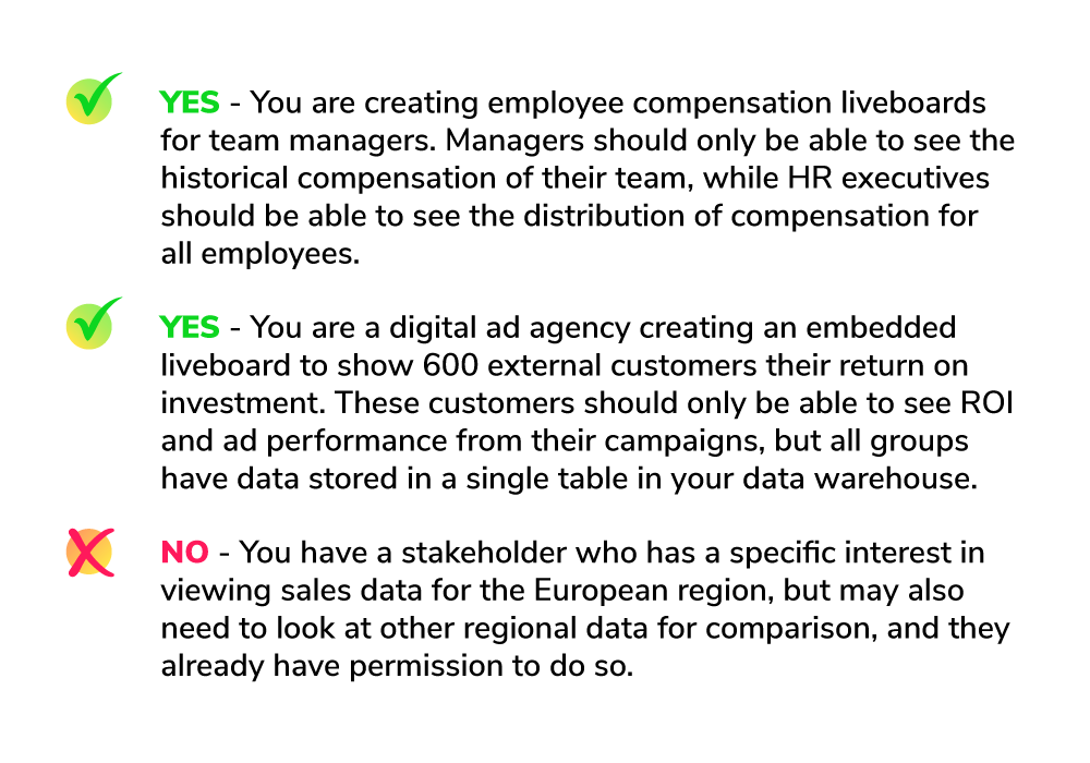 Checklist of different scenarios where use cases are weighed