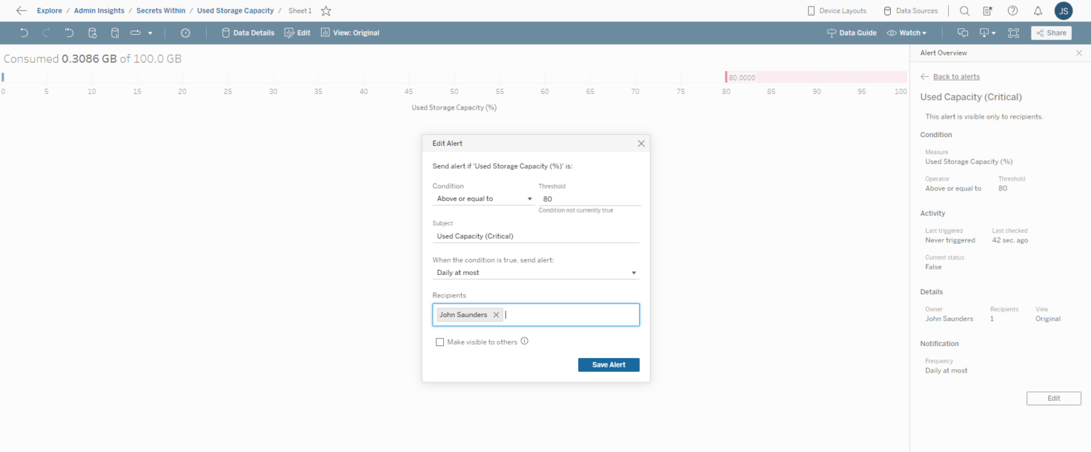 Tableau Cloud Admin Insights: Unveiling the Secrets Within - InterWorks