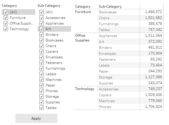 Categories and Subcategories all checked