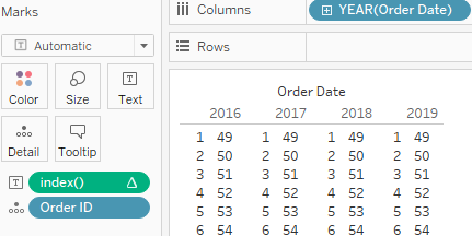 Closeup of Tableau Variables 