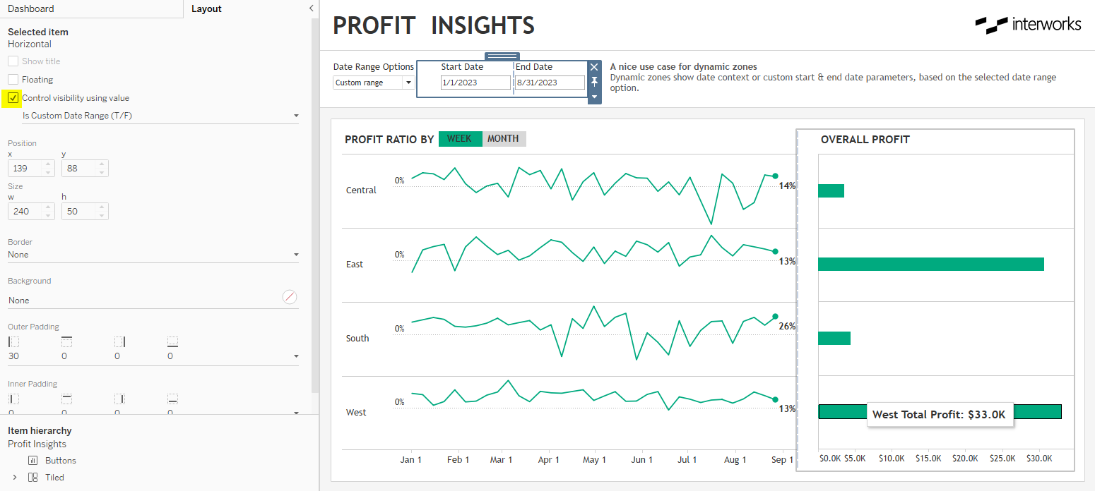 Displaying parameters on dashboard