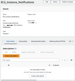 Automating EC2 Instance Management with AWS EventBridge and Lambda ...