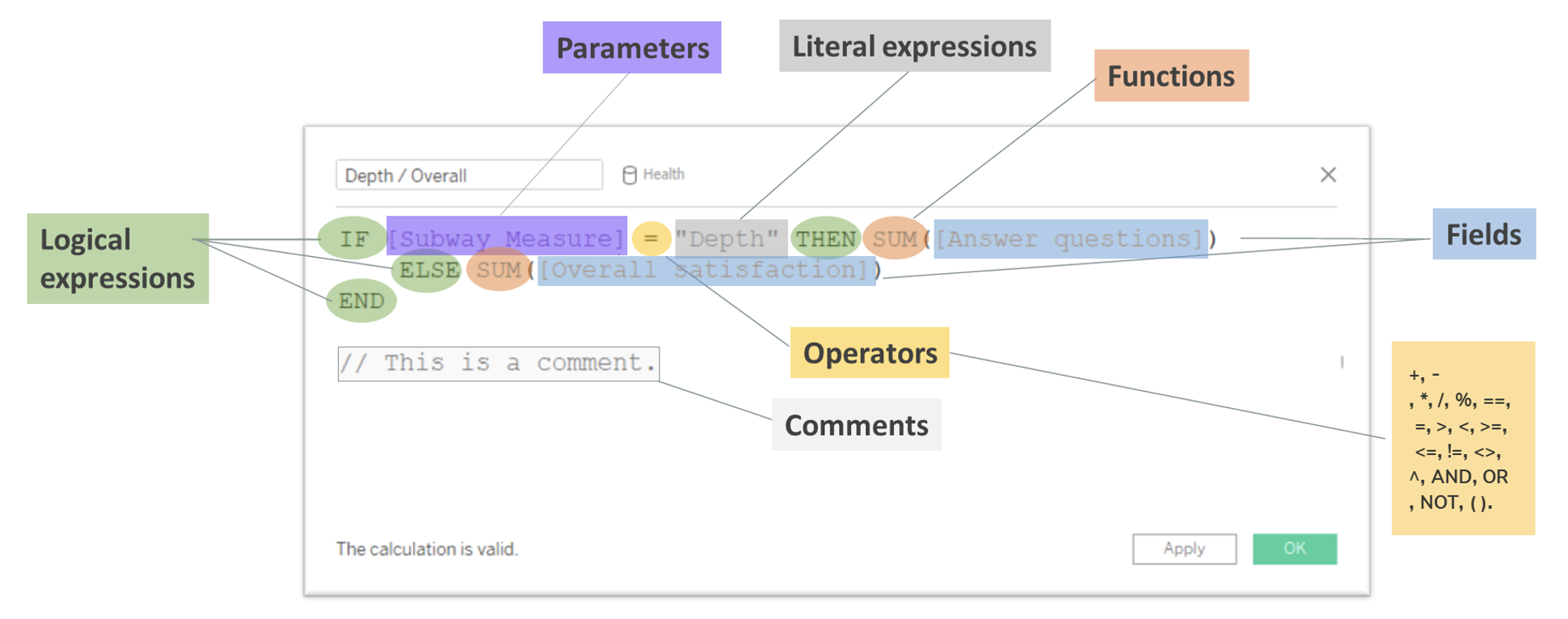 Power BI Logic and Calculation Foundations - InterWorks
