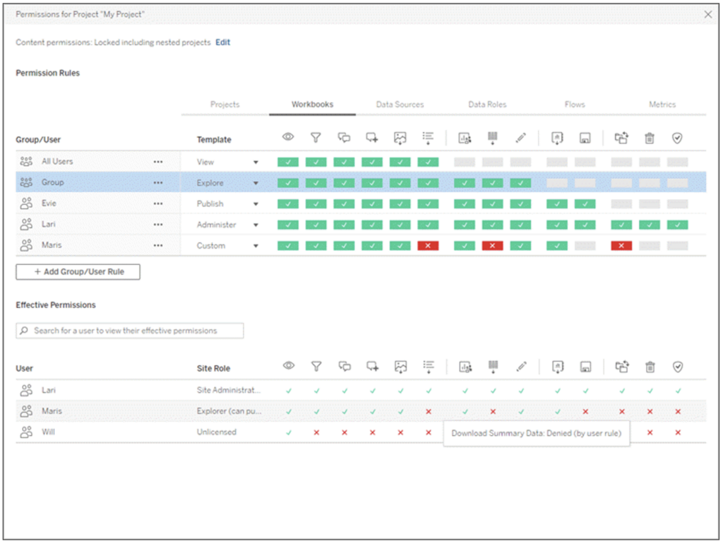 Fabric Governance: Users, Licenses, Roles and Capabilities - InterWorks