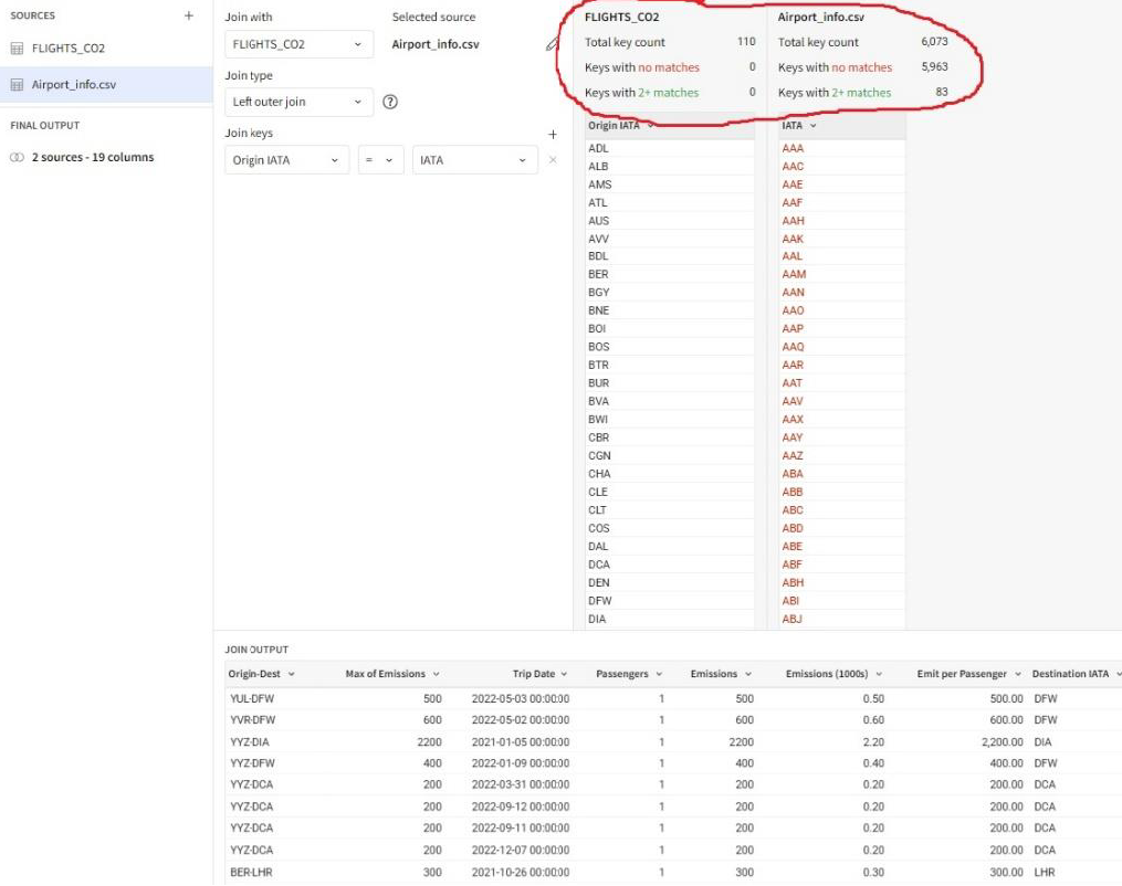 Data prep in Sigma