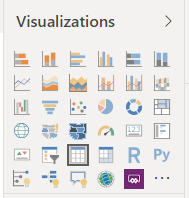 Sigma Default Visualization Options