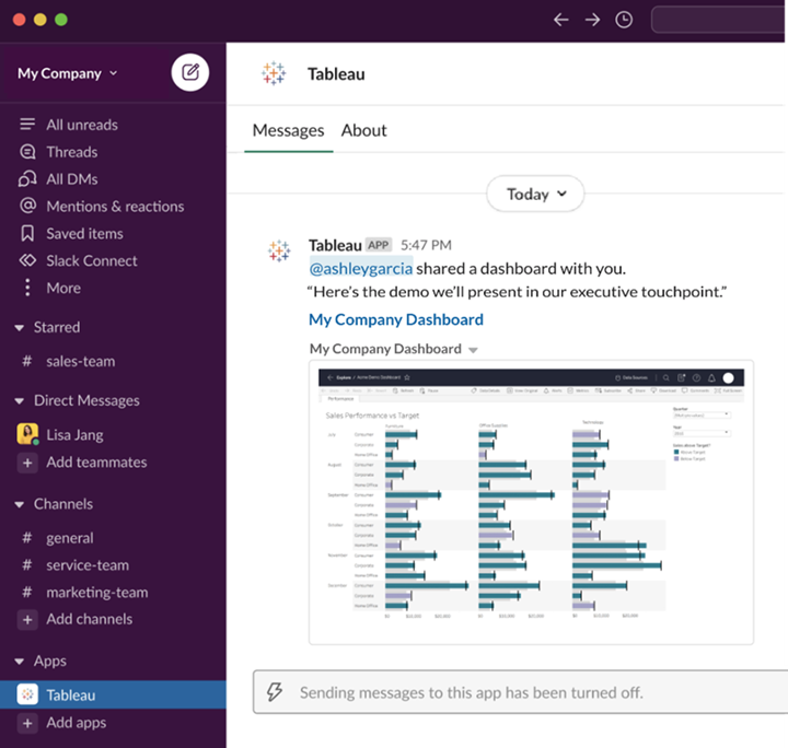 Tableau to Slack