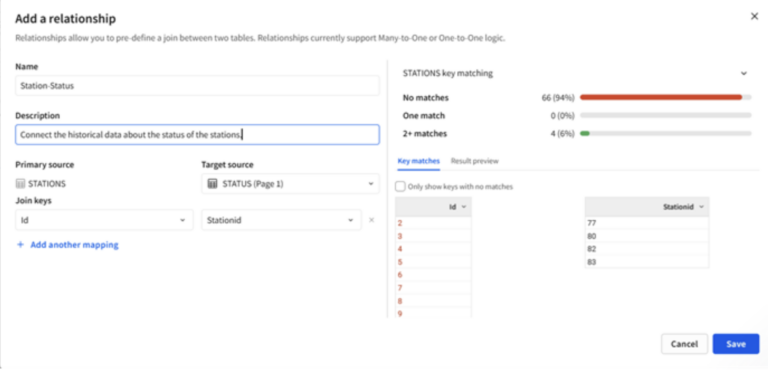 Semantic Layer in Sigma: A Beginner’s Guide to Data Models - InterWorks