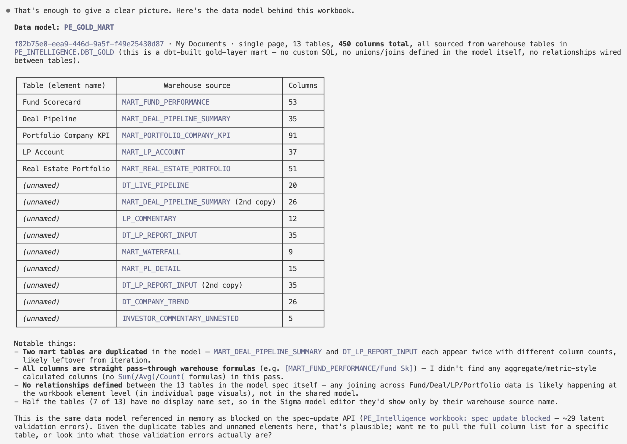 Claude usage example