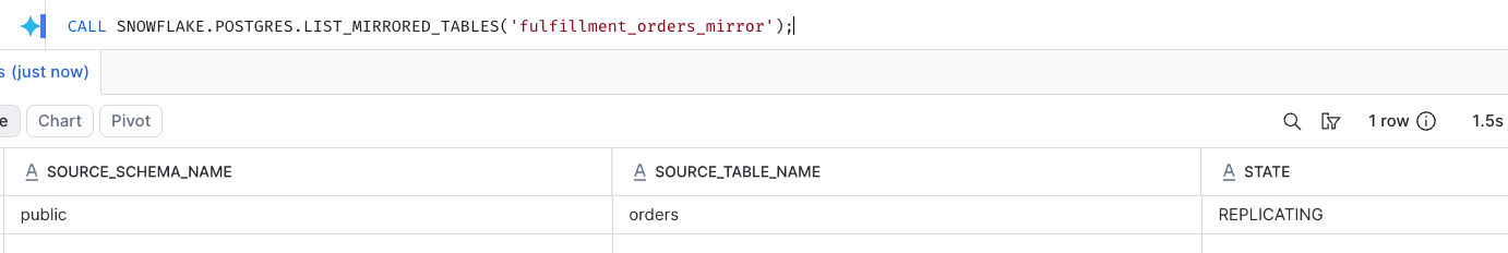 Replicating Mirror in Snowflake