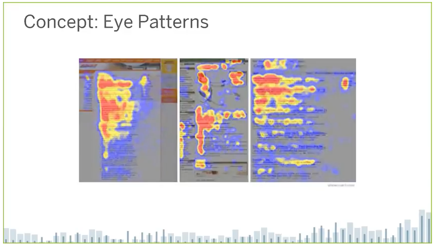 Tableau Fringe Festival Dashboard Design