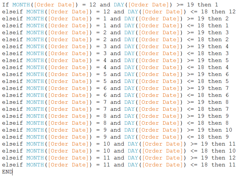 Fiscal year SQL