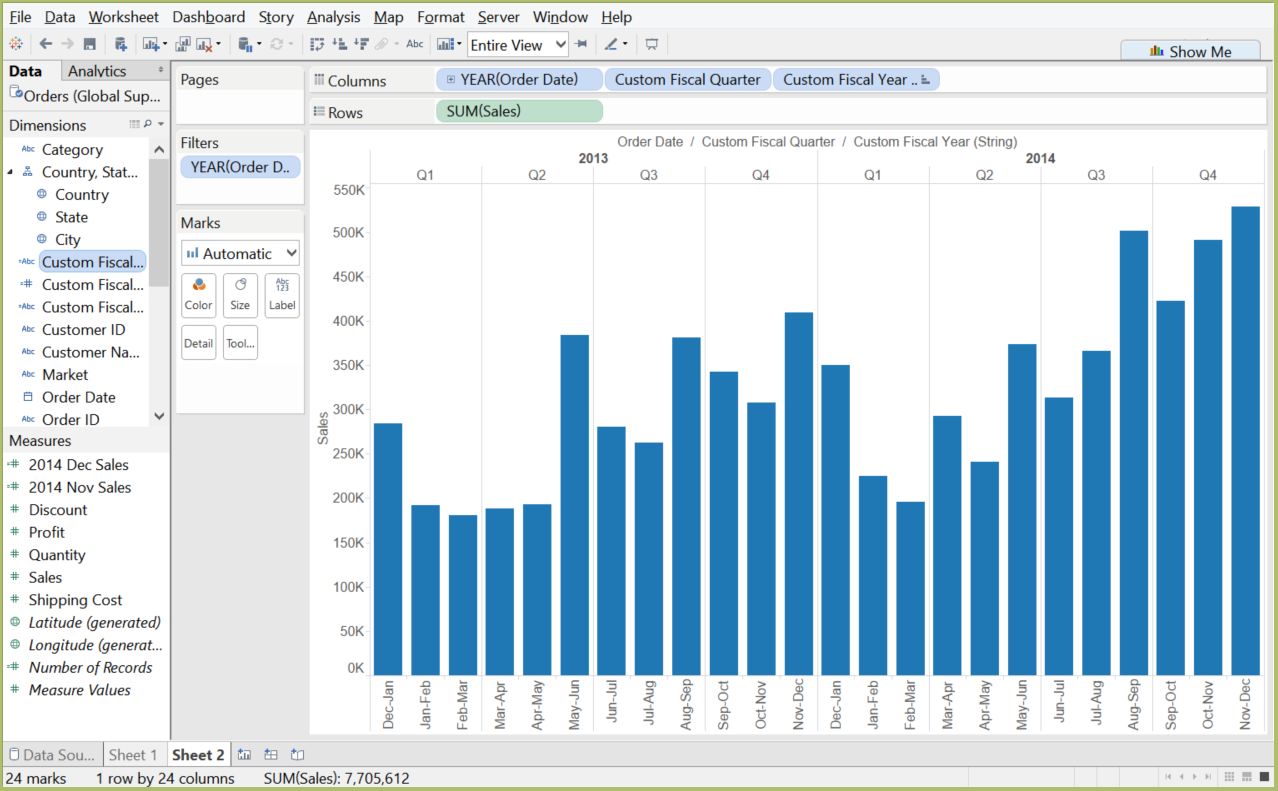 Creating Custom Fiscal Year Calendars In Tableau InterWorks Creating Custom Fiscal Year Calendars In Tableau InterWorks