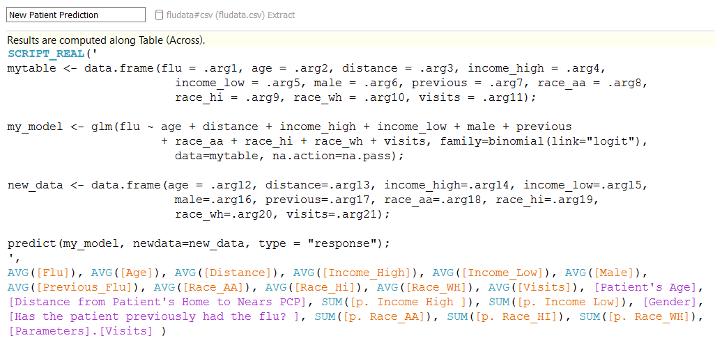 Flu prediction R code