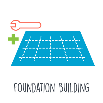 Tableau Drive: Phase 3 - Foundation Building