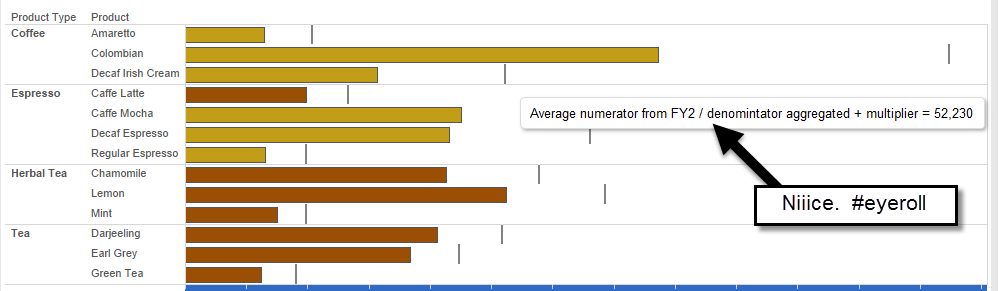 Even worse Tableau tooltip