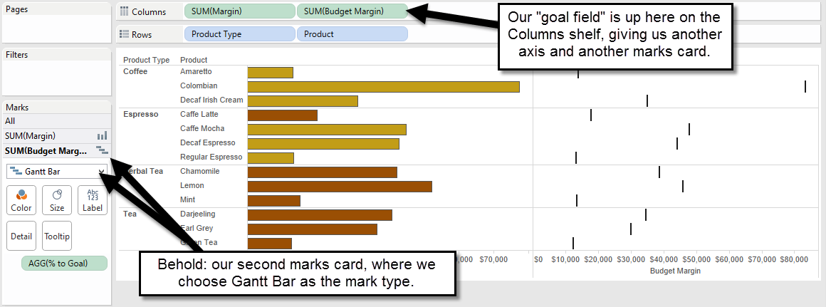 Choose Gantt Bar!