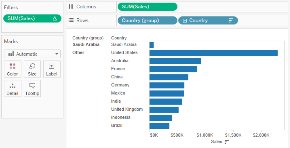 Questions from Tableau Training