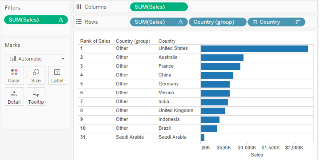 Questions from Tableau Training