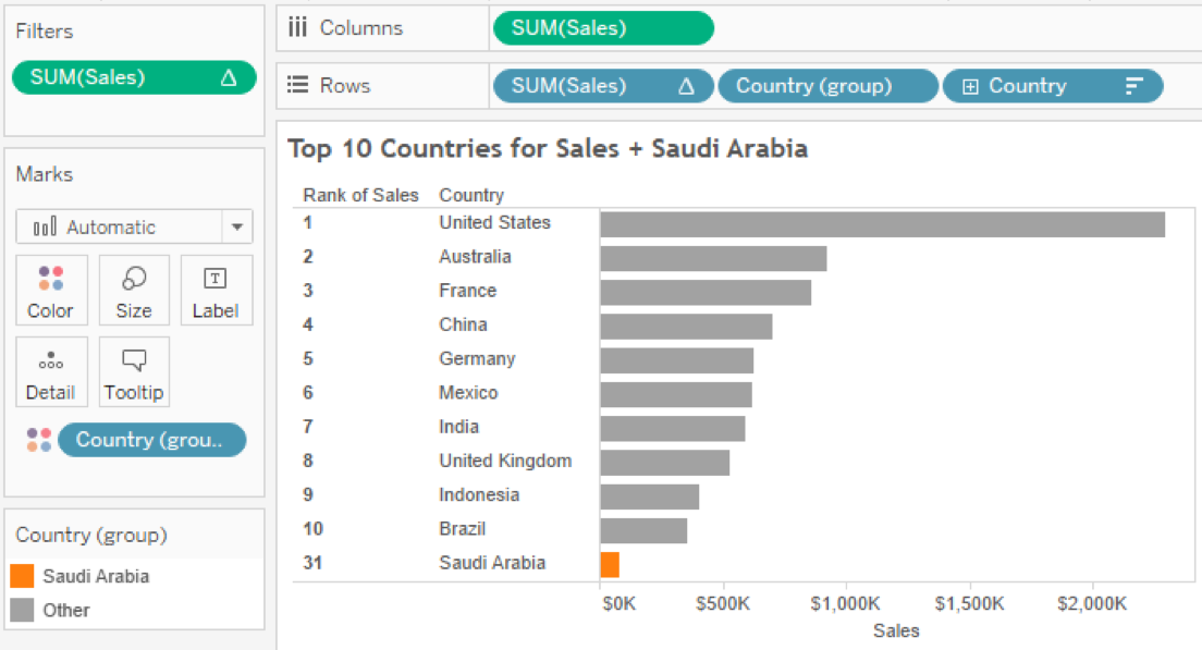 Questions from Tableau Training