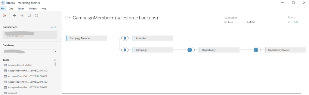 Tableau for Finance save time