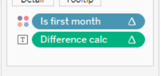 Quick Table Calculations in Tableau