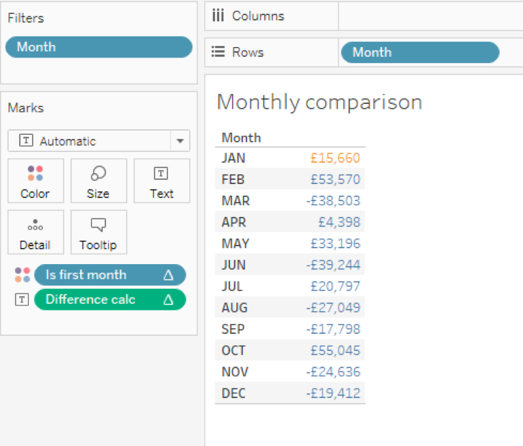 Quick Table Calculations in Tableau