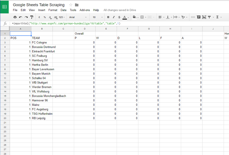 Visualising German Football With Tableau And Google Sheets