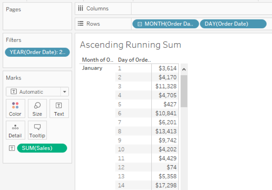 Tableau table calculations custom sorts